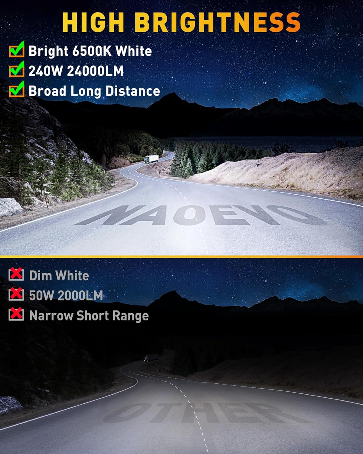 NAOEVO 7 Inch LED Light Bar, LED off Road/Fog/Driving Lights LED Pods with Spot Flood Combo, LED Work Lights for Truck Boat UTV ATV, 2-Pack (White)