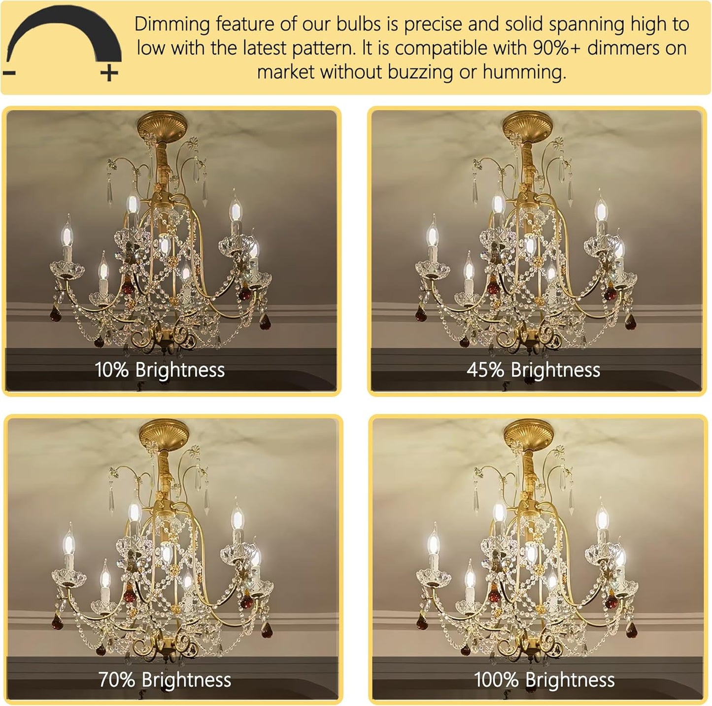 Potanro E12 Incandescent Light Bulbs 40Watt Warm White 2700K, 300 Lumens Candelabra Light Bulbs Decorative Dimmable Chandelier Light Bulbs for Ceiling Fan, Pendants (40W-12Pack)