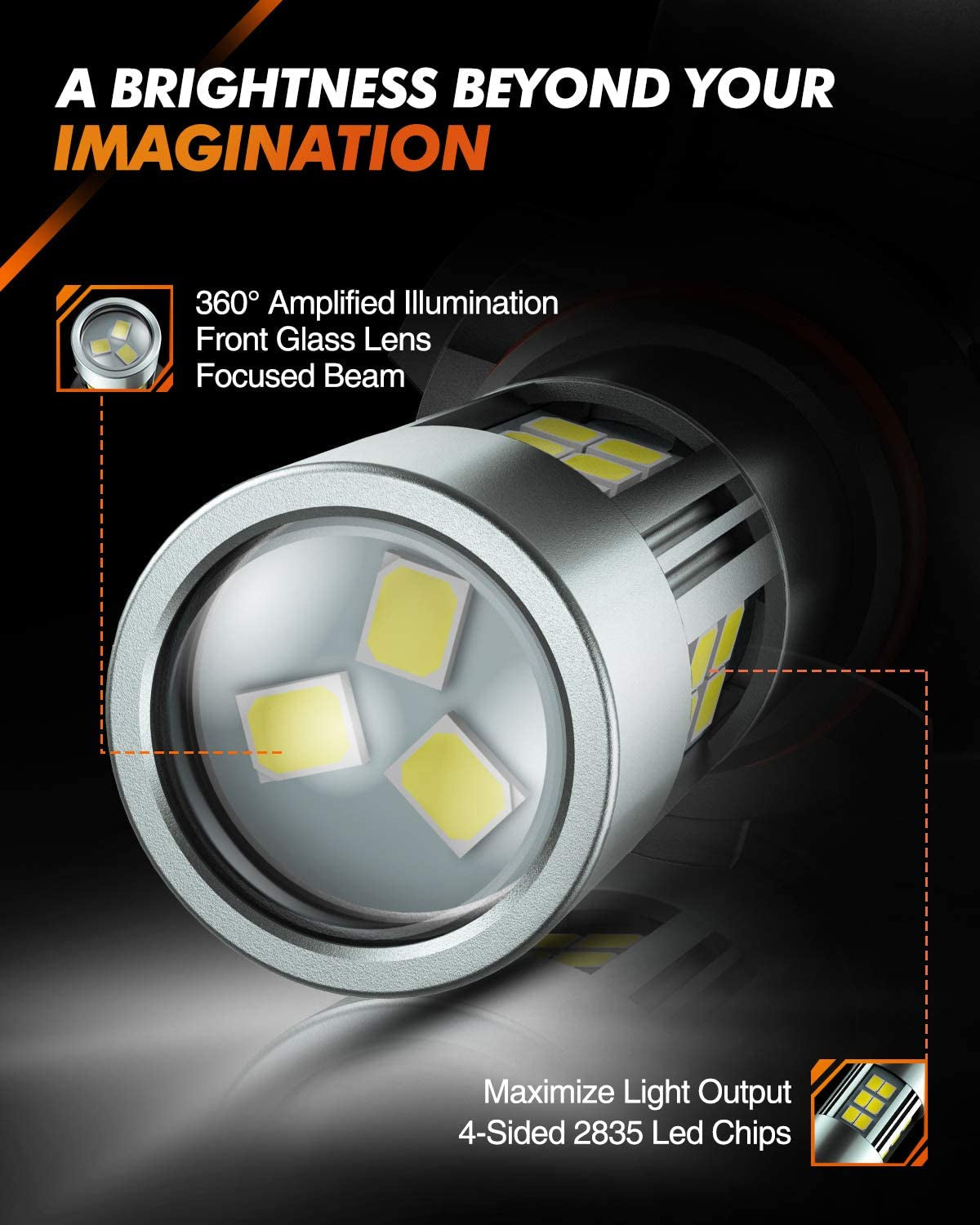 SEALIGHT H10/9145/9140 LED Fog Light Bulbs, 6000K Xenon White, 27 SMD Chips, 360-Degree Illumination, Non-Polarity, Pack of 2