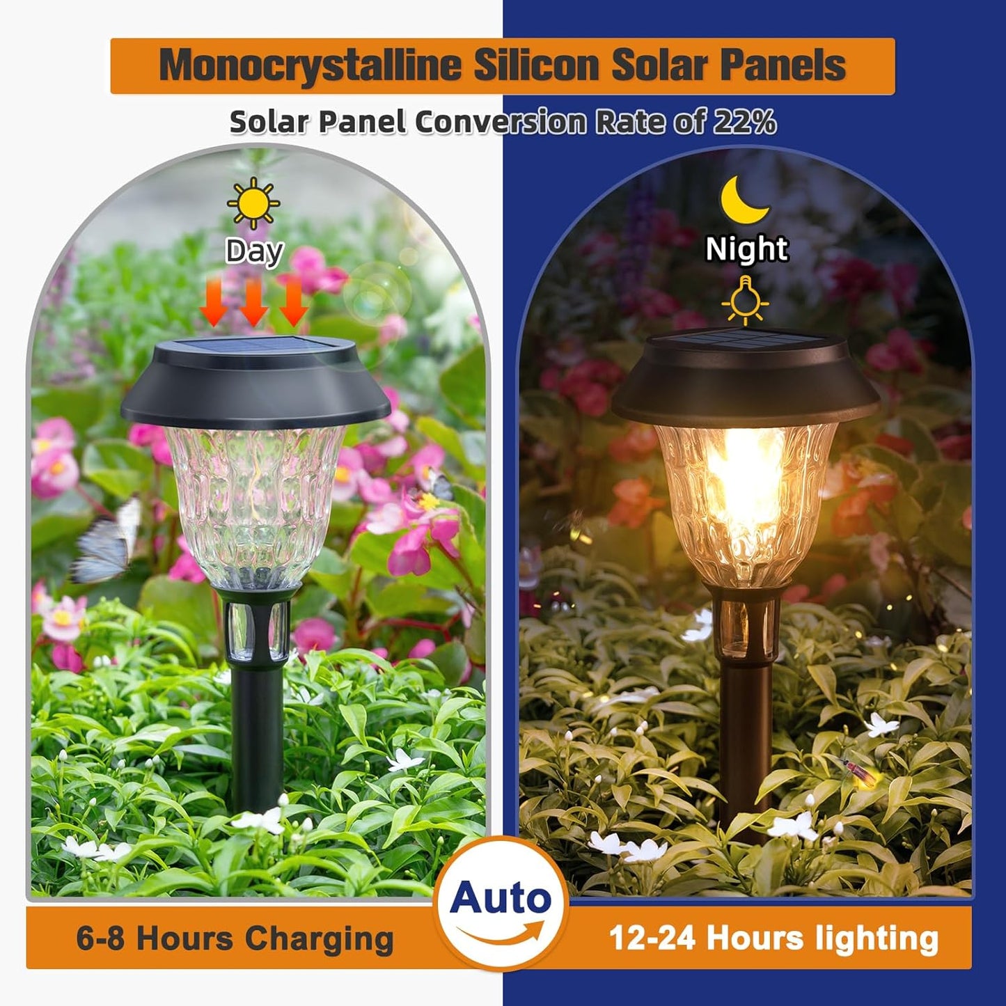 APONUO 8 Pack Solar Pathway Lights Outdoor Waterproof,Ip65 Solar Walkway Lights with Auto On/Off and 2 Lighting Modes,Outdoor Landscape Lighting for Yard Garden Pathway Walkway Driveway