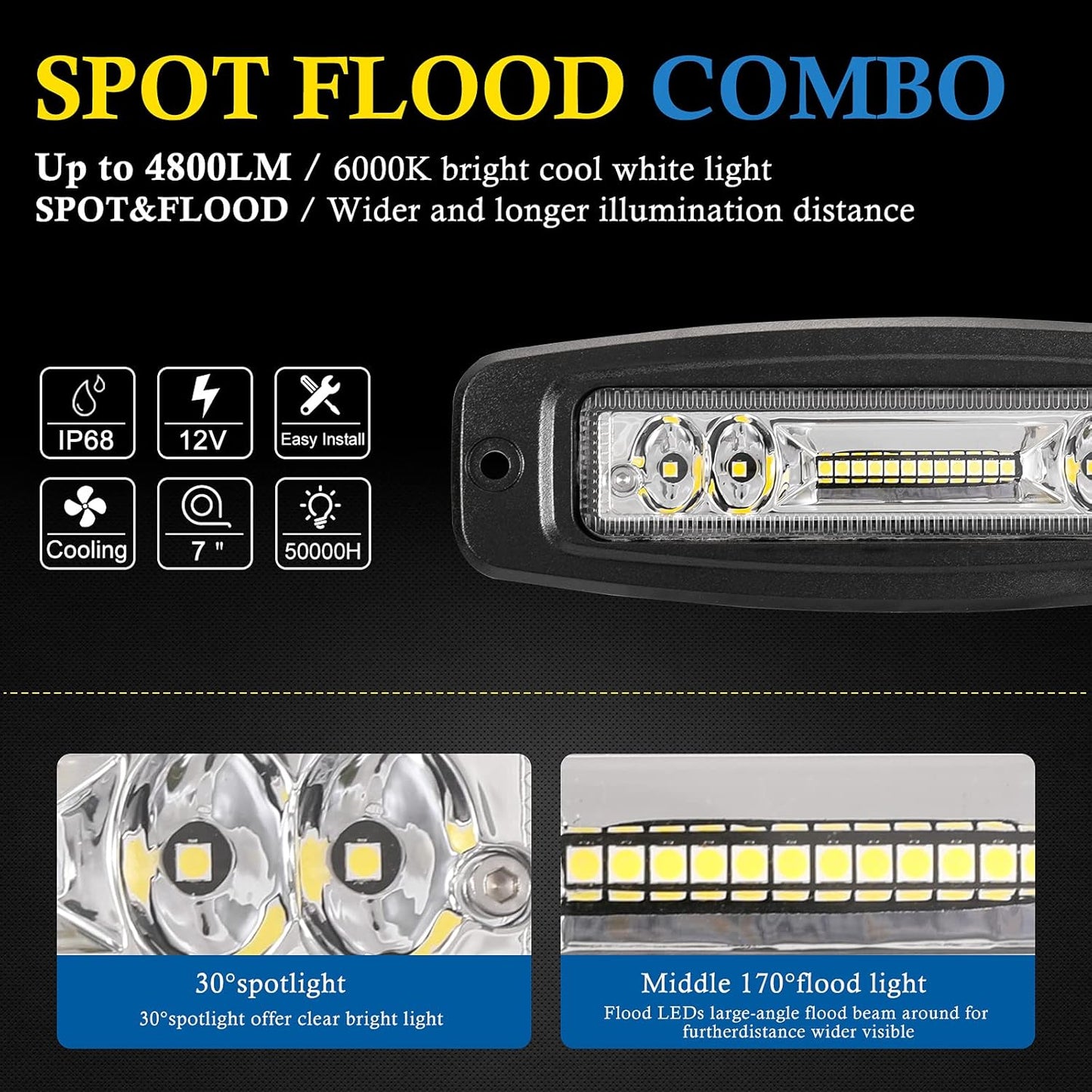 BUNKER INDUST 7" Flush Mount LED Light Pods, 2 Pcs 4800LM off Road LED Work Lights Bar Flood Spot Combo Beam Driving Fog LED Bumper Lights for Truck Golf Cart UTV ATV