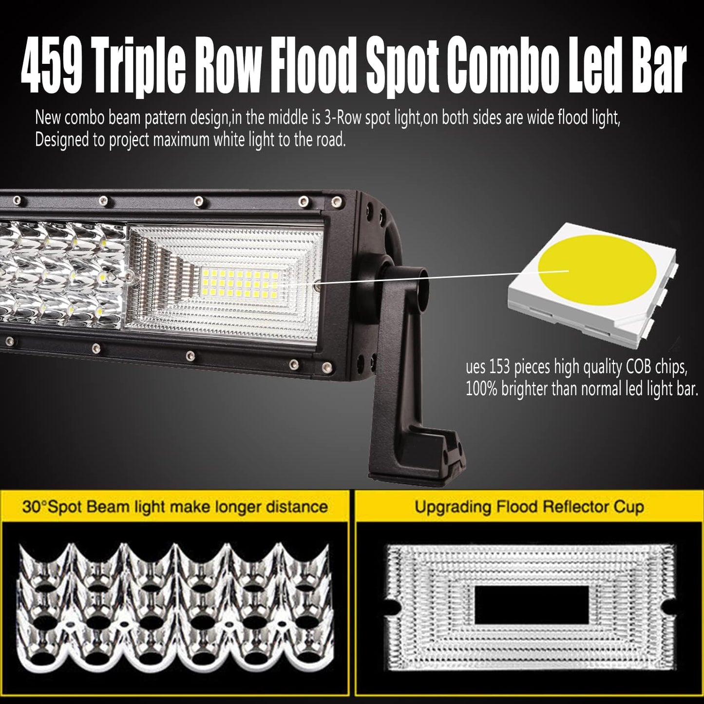 LED Straight Light Bar,32Inch459W +4Pcs 72W Led Pods Tri Row Lens Flood Spot Combo Beam Led Driving Lights Super Bright off Road Lights with Wiring Harness for Trucks UTV ATV Boat