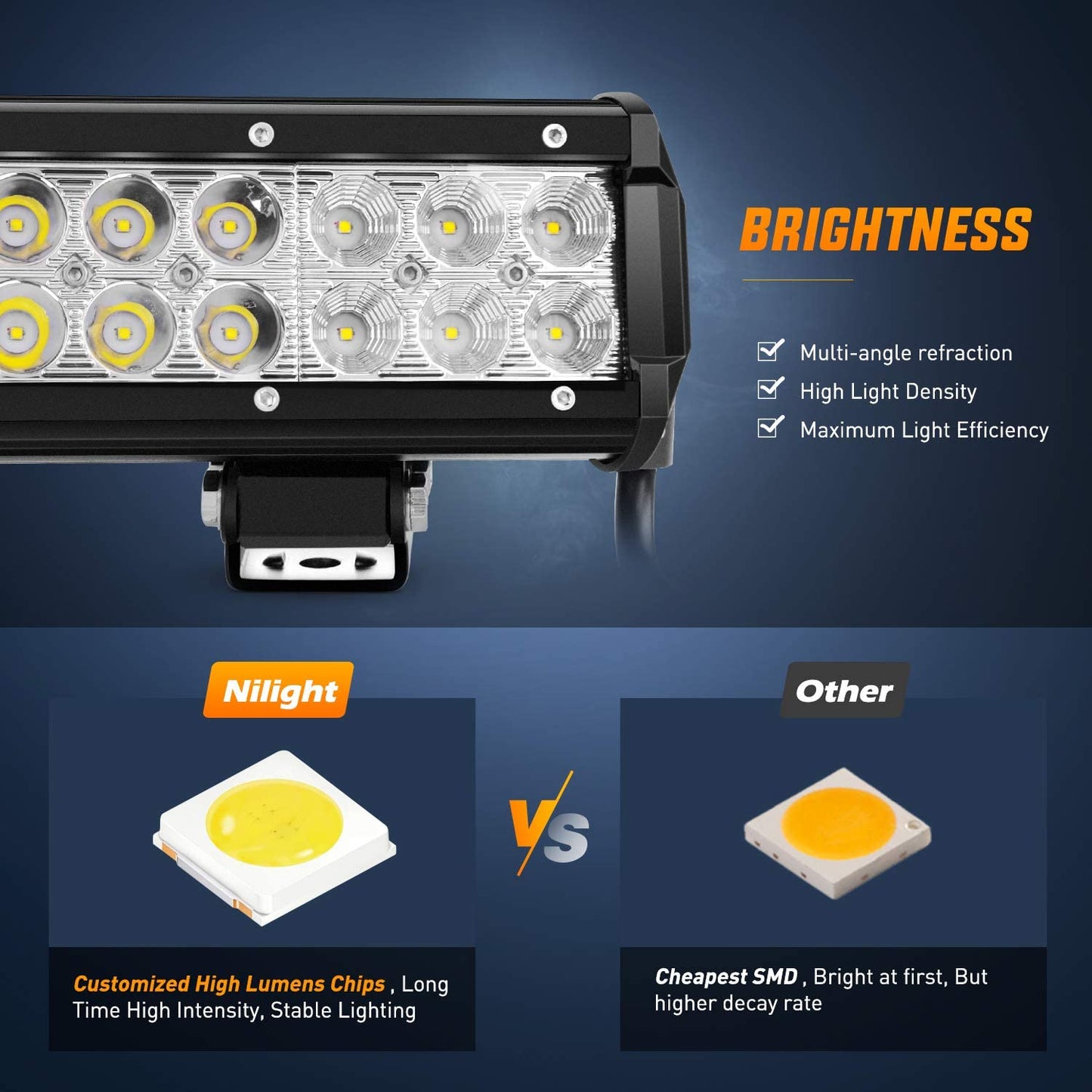 Nilight Led Light Bar 12 Inch 72W Spot Flood Combo off Road Fog Lights Driving LED Pods with off Road 16AWG Wiring Harness Kit - 1 Lead for Truck ATV UTV SUV Boat, 2 Years Warranty