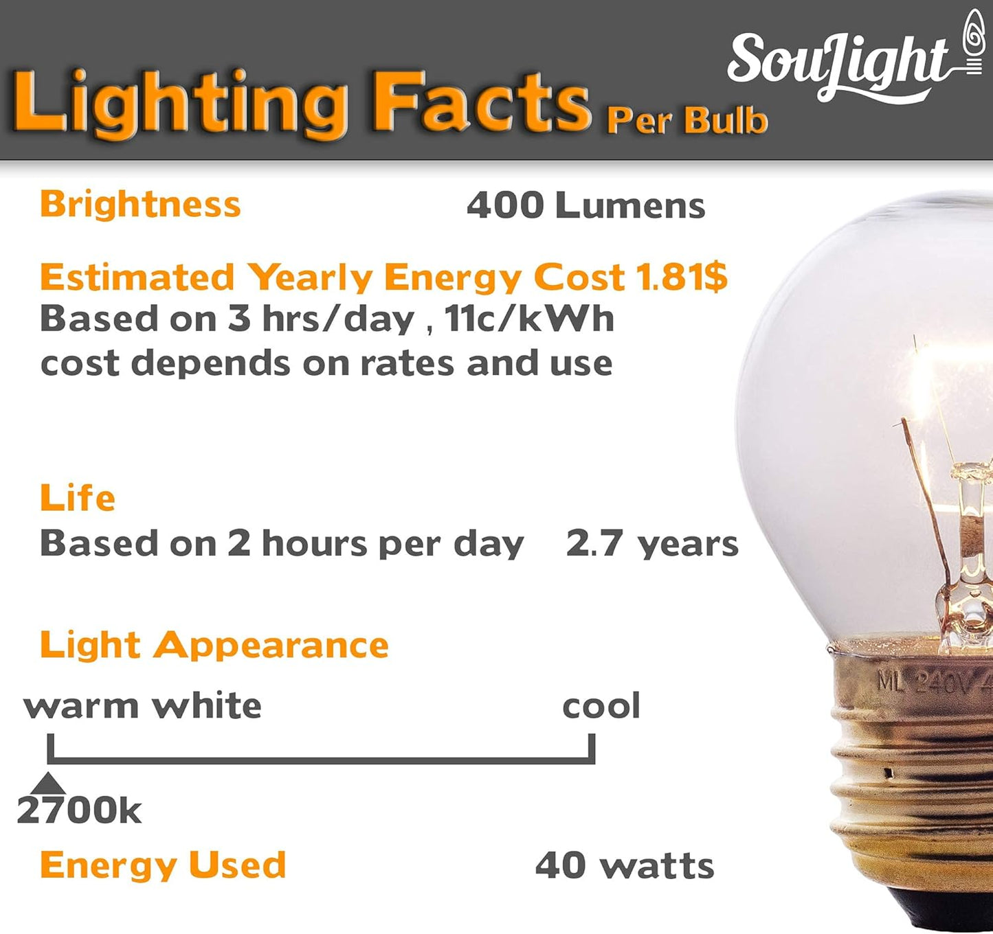 Oven Light Bulbs – 40 Watt Appliance Replacement Bulbs for Oven, Stove, Refrigerator, Microwave. Incandescent - High Temp G45 E26/E27 Socket -Warm White - 400 Lumens - Clear.2 Pack