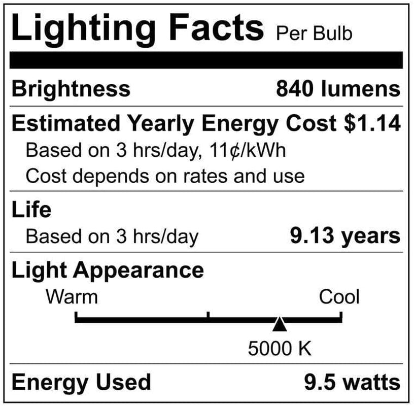 8-Pack A19 - 60 Watt Equivalent Daylight (5000K) LED Light Bulb