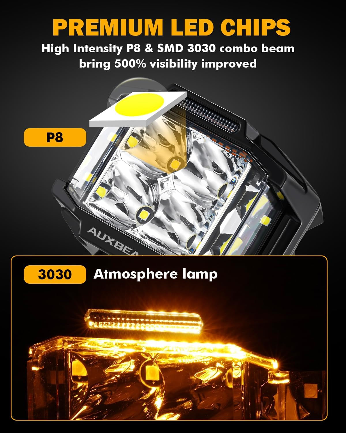 Auxbeam 4 Inch LED Pod Lights, 92W V-MAX Series Square Offroad Driving Lights with Amber DRL, 270° Spot Flood Combo Beam Side Shooter Cube Work Auxiliary Lights with Yellow Cover for Truck SUV ATV UTV
