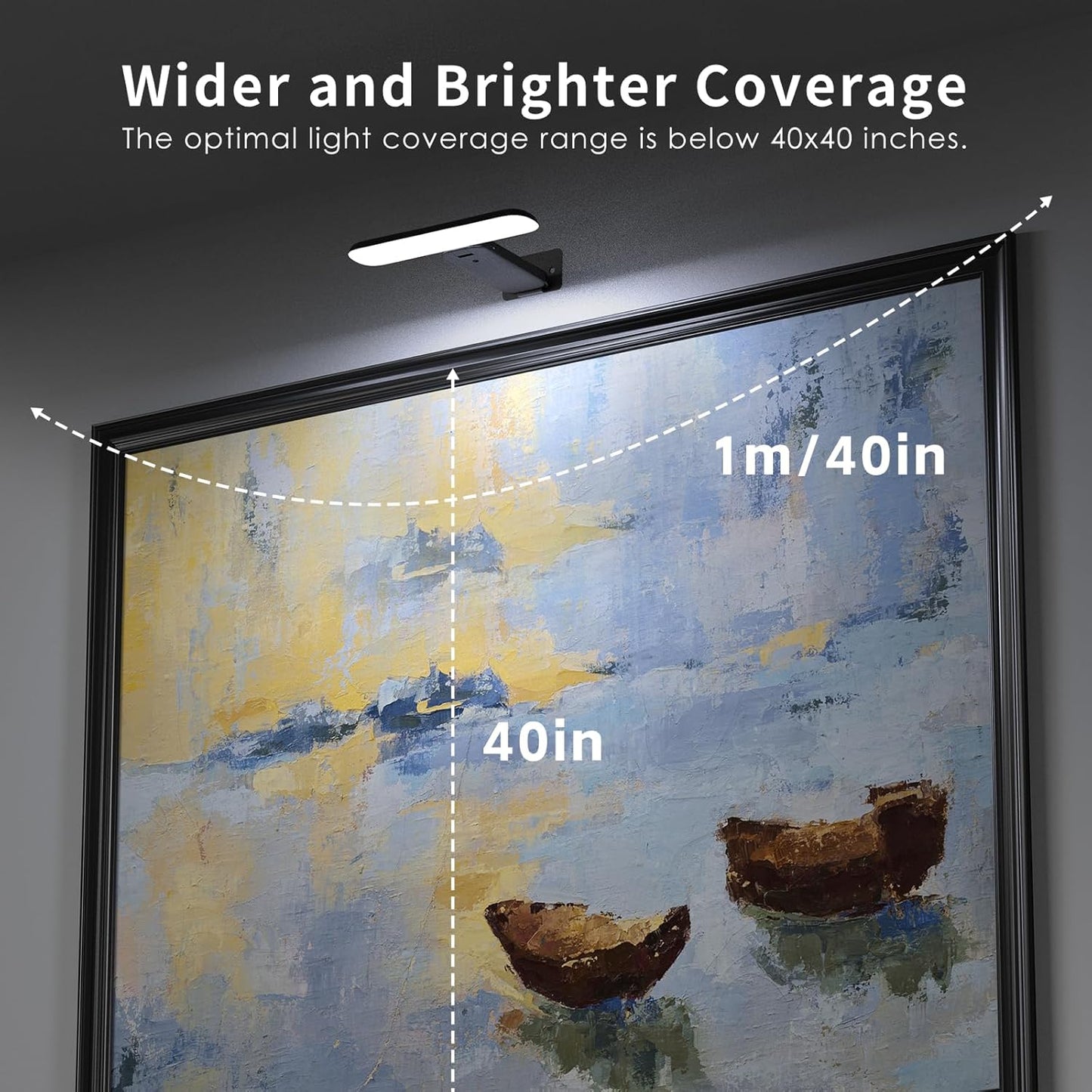 Picture Lights Battery Operated with Remote, Rechargeable Picture Lights for Wall, 3Cct&Brightness Dimmable,300 LM, Sticker/Screw Installation, Art Light for Gallery, Artwork-Black