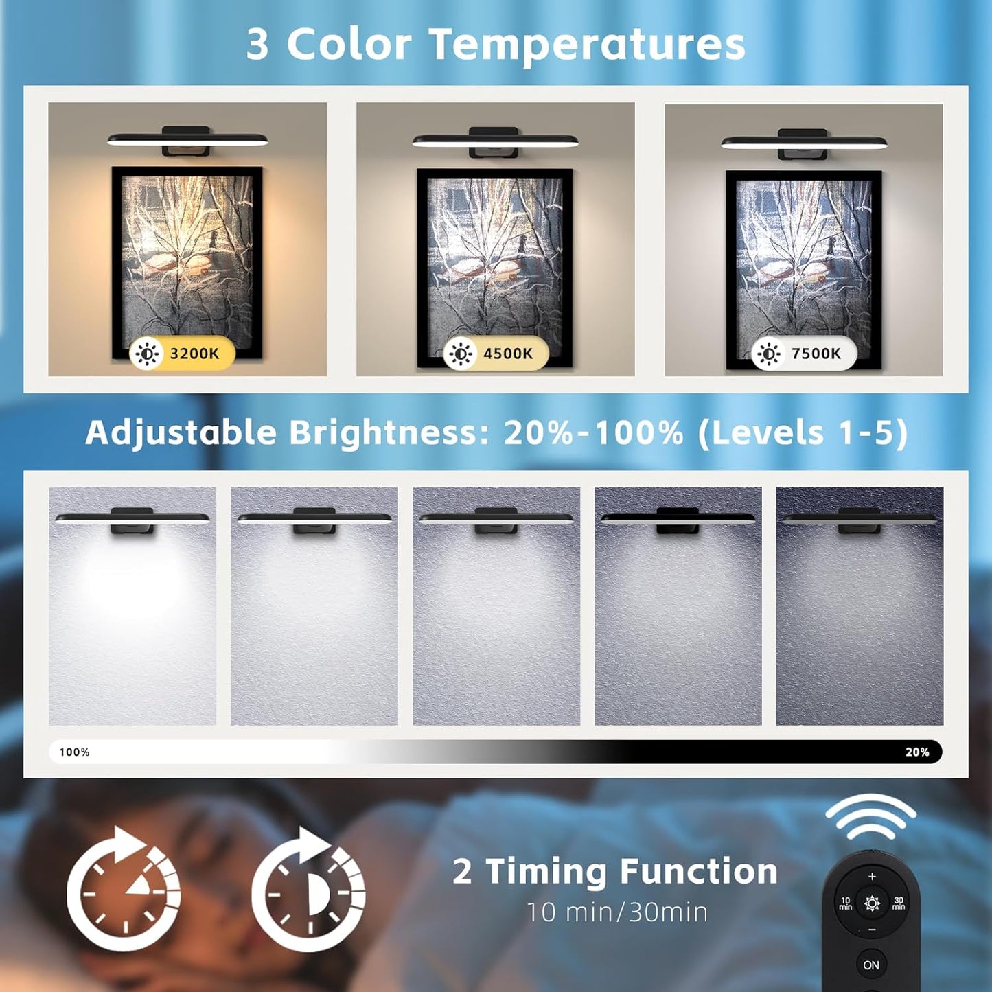 Picture Lights Battery Operated with Remote, Rechargeable Picture Lights for Wall, 3Cct&Brightness Dimmable,300 LM, Sticker/Screw Installation, Art Light for Gallery, Artwork-Black