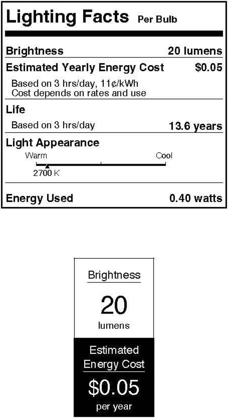 Westinghouse 5284000 0.4 Watt (4 Watt Equivalent) C7 Clear Filament LED Light Bulb, Candelabra Base, 2 Pack