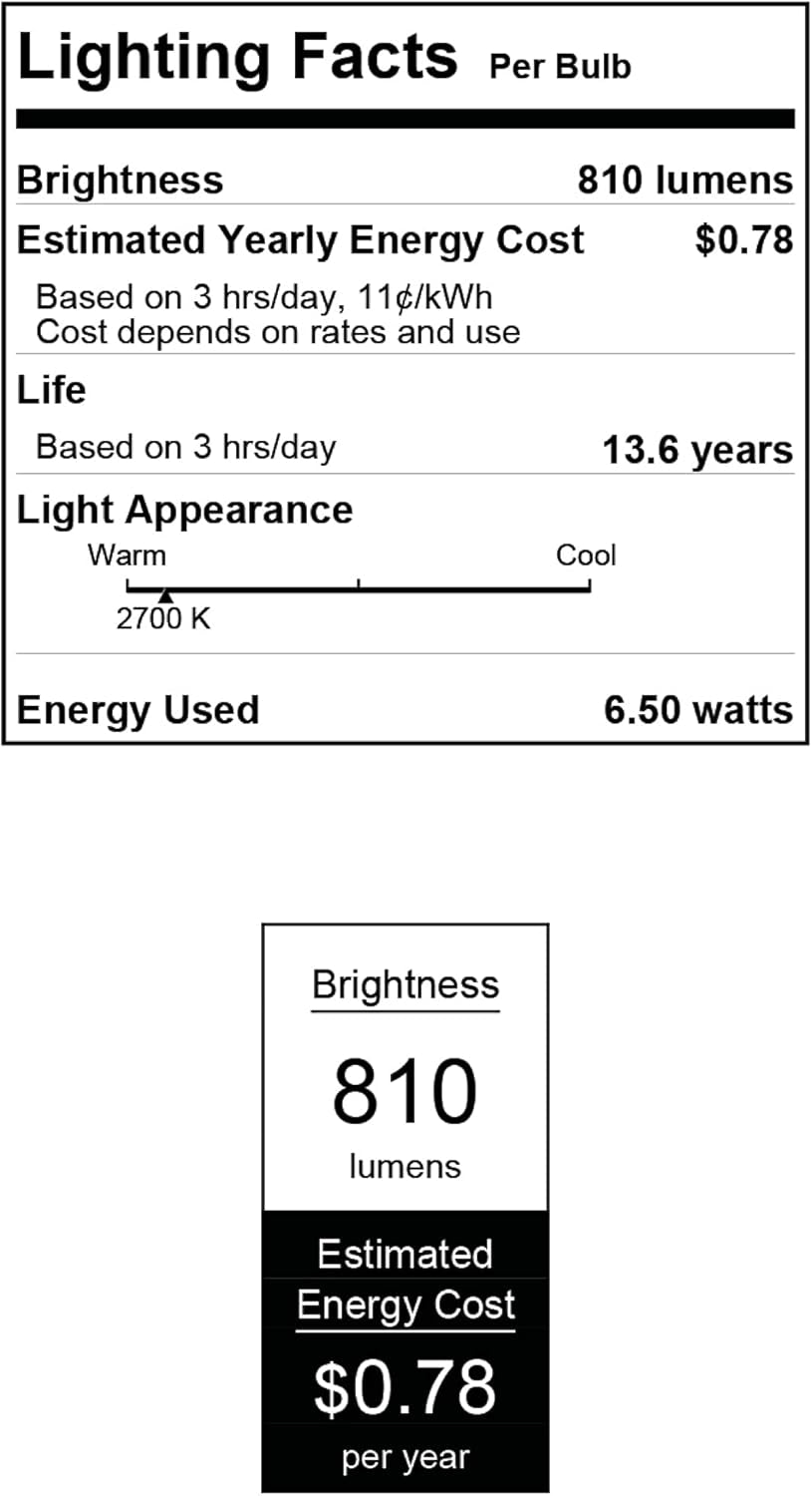 Westinghouse 5317500 6.5 Watt (60 Watt Equivalent) G40 Dimmable Clear Filament LED Light Bulb, Medium Base