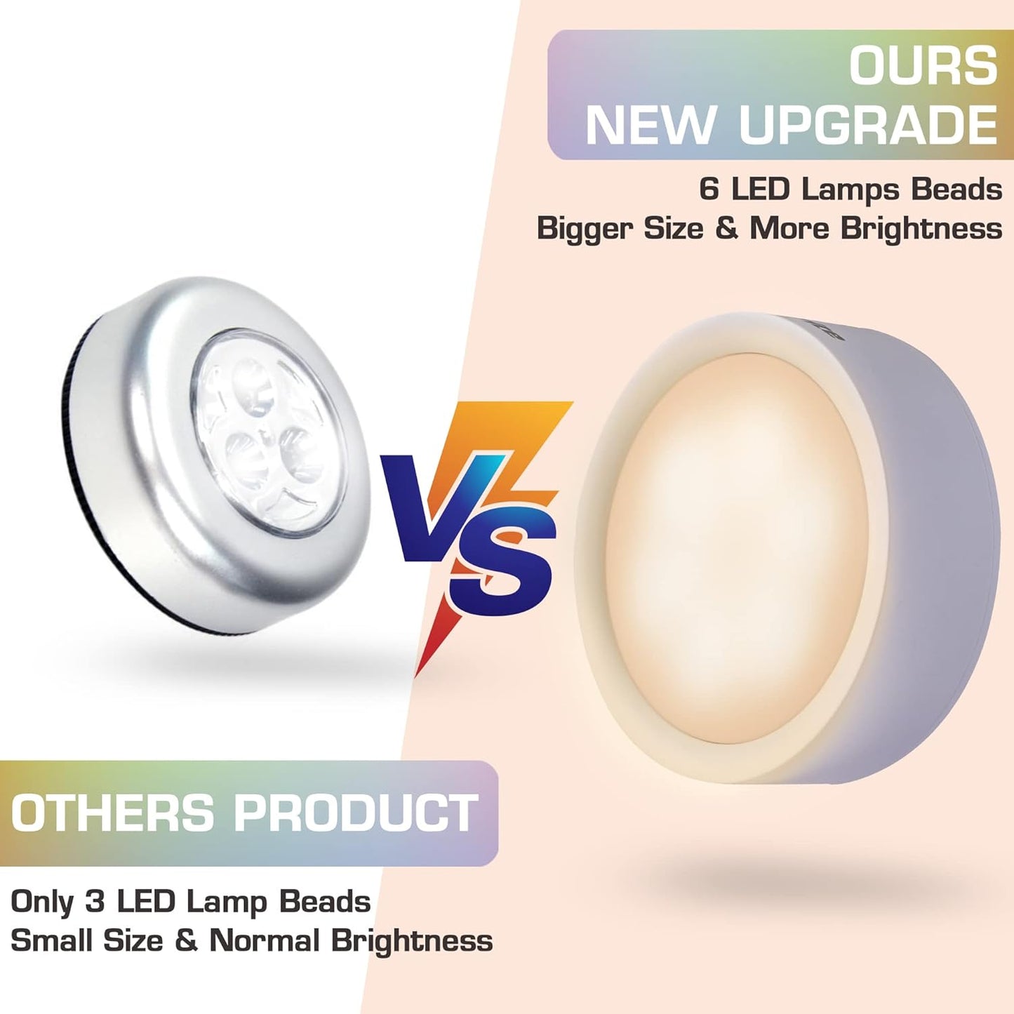 Everbrite Puck Lights with Remote, Wireless LED Puck Lights Battery Operated, 13 RGB Colors Changing under Cabinet Lights, Dimmable Closet Lights with Timer, Battery Included (6-Pack)