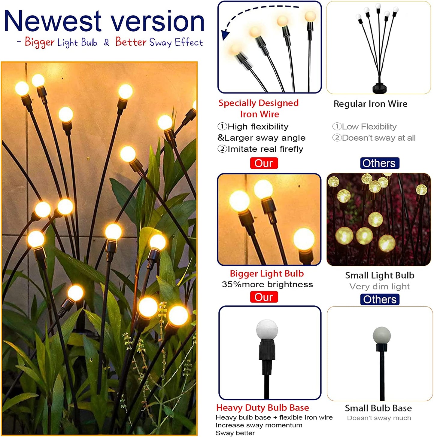 TONULAX Solar Garden Lights - New Upgraded Solar Swaying Light, Sway by Wind, Solar Outdoor Lights, Yard Patio Pathway Decoration, High Flexibility Iron Wire & Heavy Bulb Base, Warm White (4 Pack)