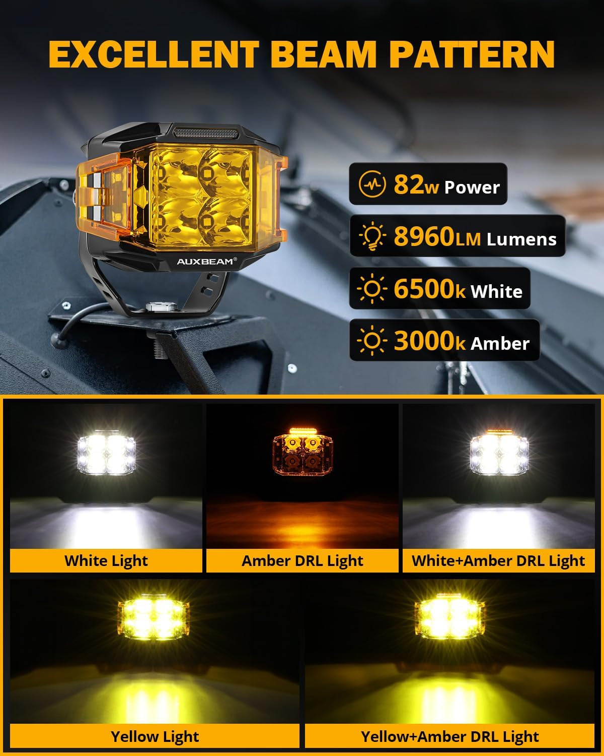 Auxbeam 4 Inch LED Pod Lights, 92W V-MAX Series Square Offroad Driving Lights with Amber DRL, 270° Spot Flood Combo Beam Side Shooter Cube Work Auxiliary Lights with Yellow Cover for Truck SUV ATV UTV