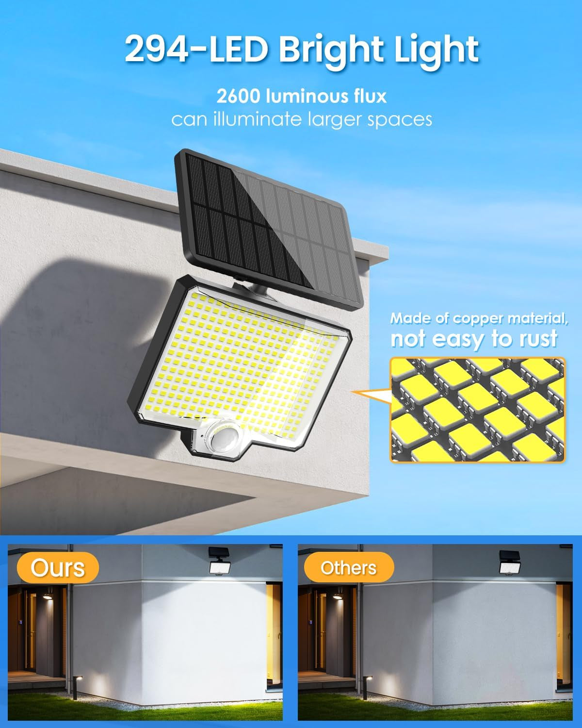 294 LED Split Solar Motion Sensor Outdoor Lights, 2600Lm Solar Flood Lights, IP67 Waterproof outside Solar Powered Security Spot Lights for Porch Patio Yard Garage Fence Garden, 2 Pack Black