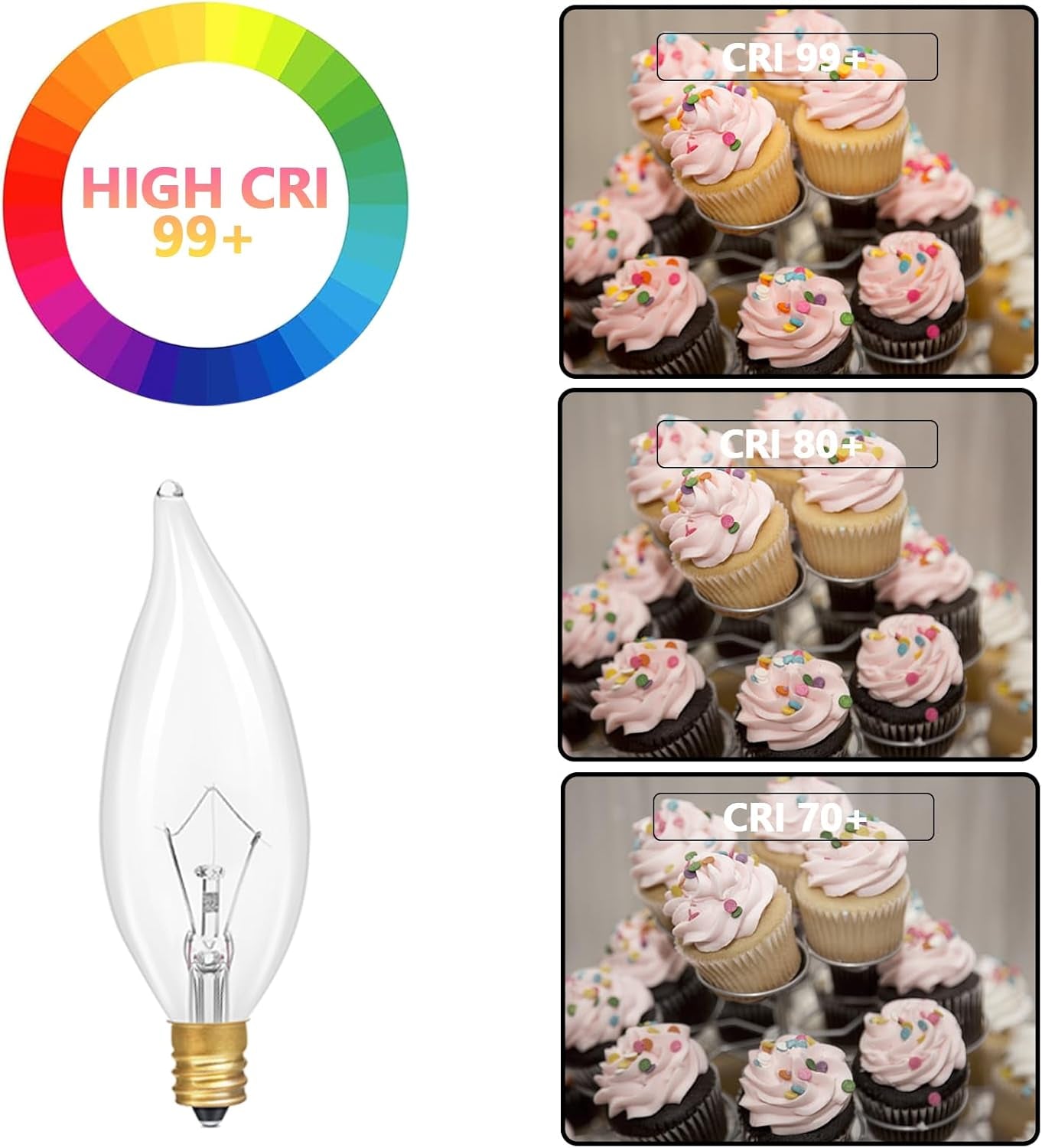 Potanro E12 Incandescent Light Bulbs 40Watt Warm White 2700K, 300 Lumens Candelabra Light Bulbs Decorative Dimmable Chandelier Light Bulbs for Ceiling Fan, Pendants (40W-12Pack)