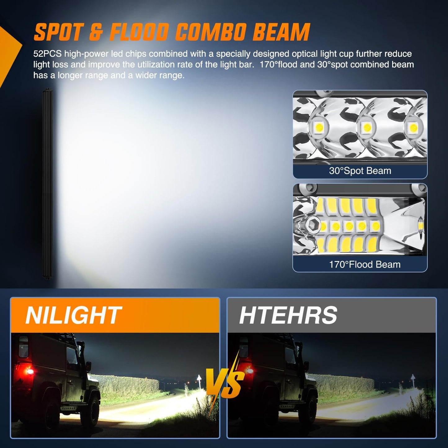 Nilight Slim LED Light Bar 21 Inch 52LED Single Row Spot Flood Combo Fog Light Driving Light Work Light Roof Bumper Lamp Offroad Light for 4X4 Trucks SUV ATV UTV