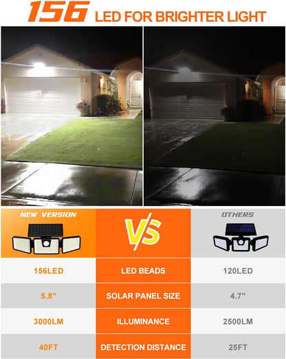 INCX Solar Lights Outdoor with Motion Sensor,Solar Lights for outside 3 Heads Security Lights,156 LED Flood Light Spotlight, IP65 Waterproof 2 Pack