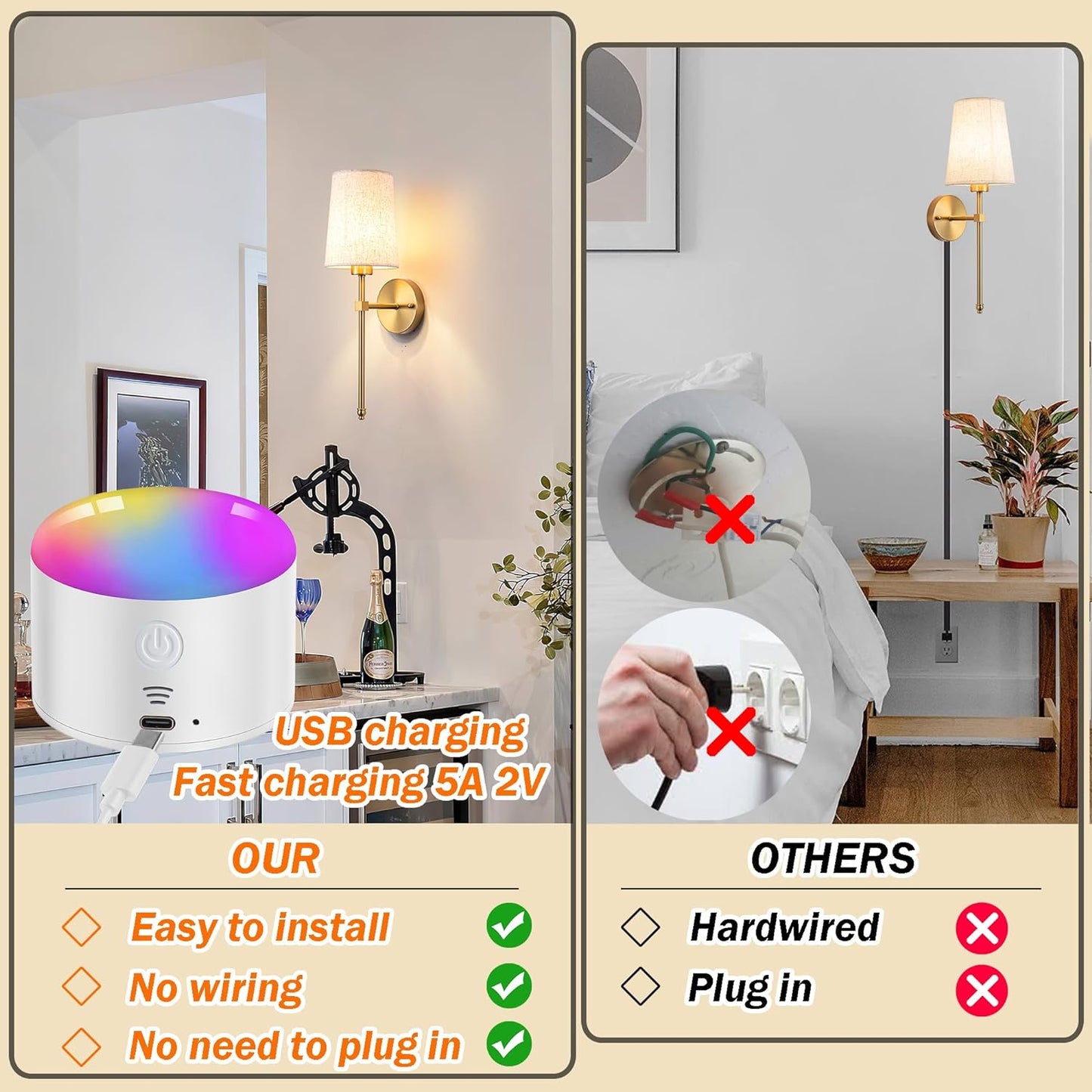 Battery Operated Wall Sconce Set of Two with Remote Control, Indoor Not Hardwired Dimmable Battery Operated Wall Sconce Light Fixture with Fabric Linen Shade for Bedroom Living Room, Bulb Included ( C