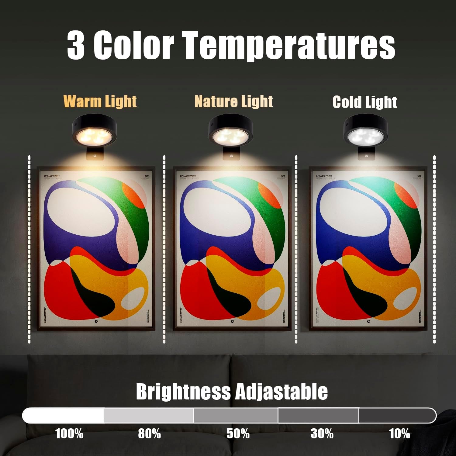 3Pack LED Picture Light Magnetic Painting Light with Remote and Dimmable Timer, LED Picture Frame Lights for Wall, Art Display Light with 3 Lighting Modes, Wireless Wall Decor Puck Lights, Black