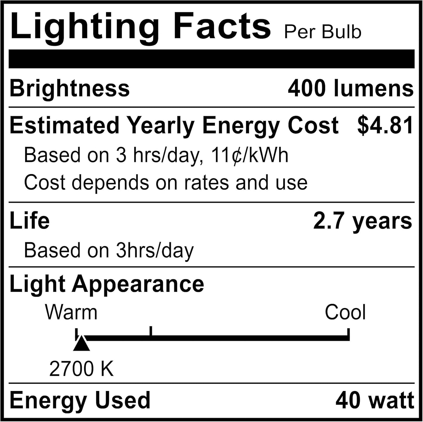 Oven Light Bulbs – 40 Watt Appliance Replacement Bulbs for Oven, Stove, Refrigerator, Microwave. Incandescent - High Temp G45 E26/E27 Socket -Warm White - 400 Lumens - Clear.2 Pack
