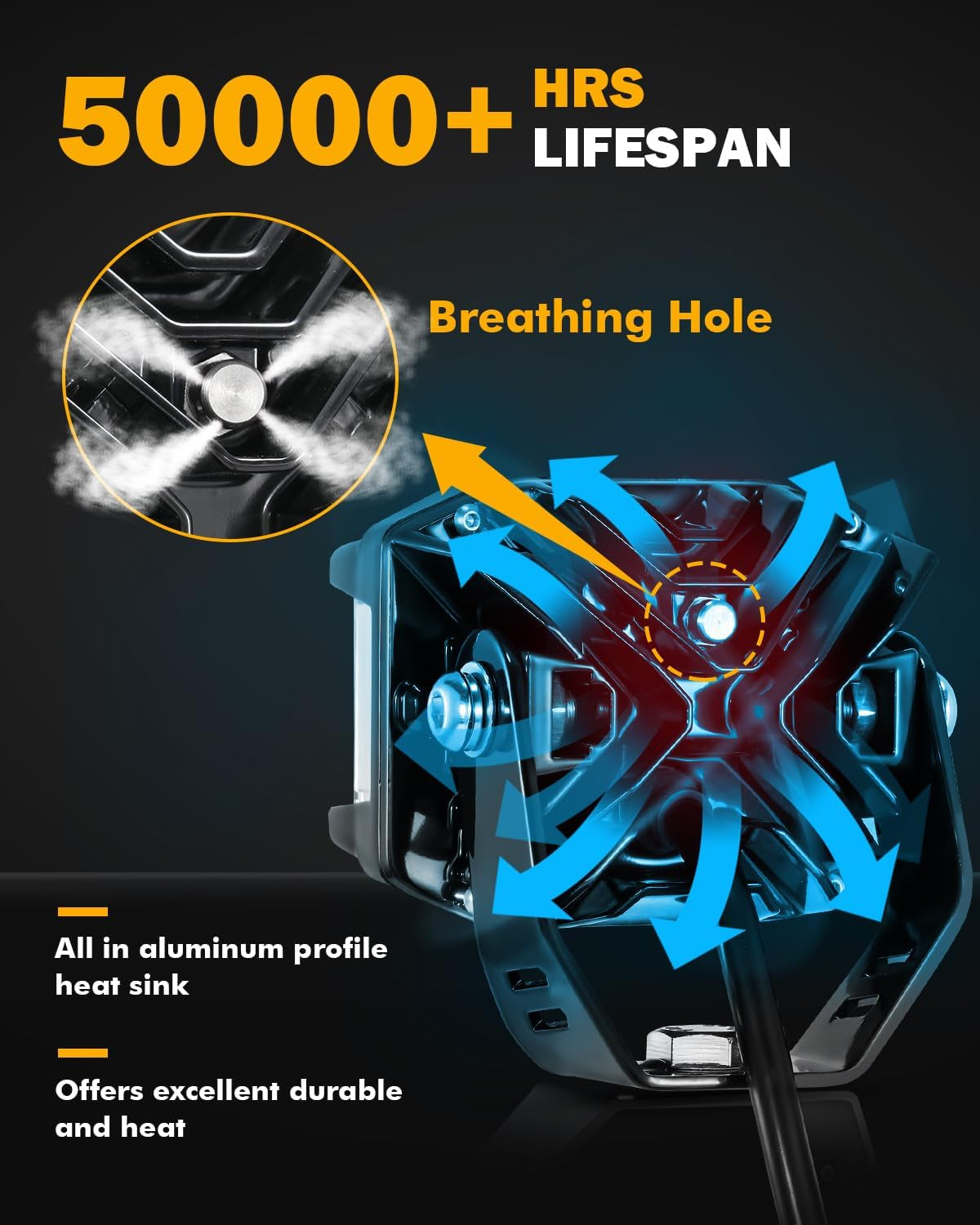 Auxbeam 4 Inch LED Pod Lights, 92W V-MAX Series Square Offroad Driving Lights with Amber DRL, 270° Spot Flood Combo Beam Side Shooter Cube Work Auxiliary Lights with Yellow Cover for Truck SUV ATV UTV