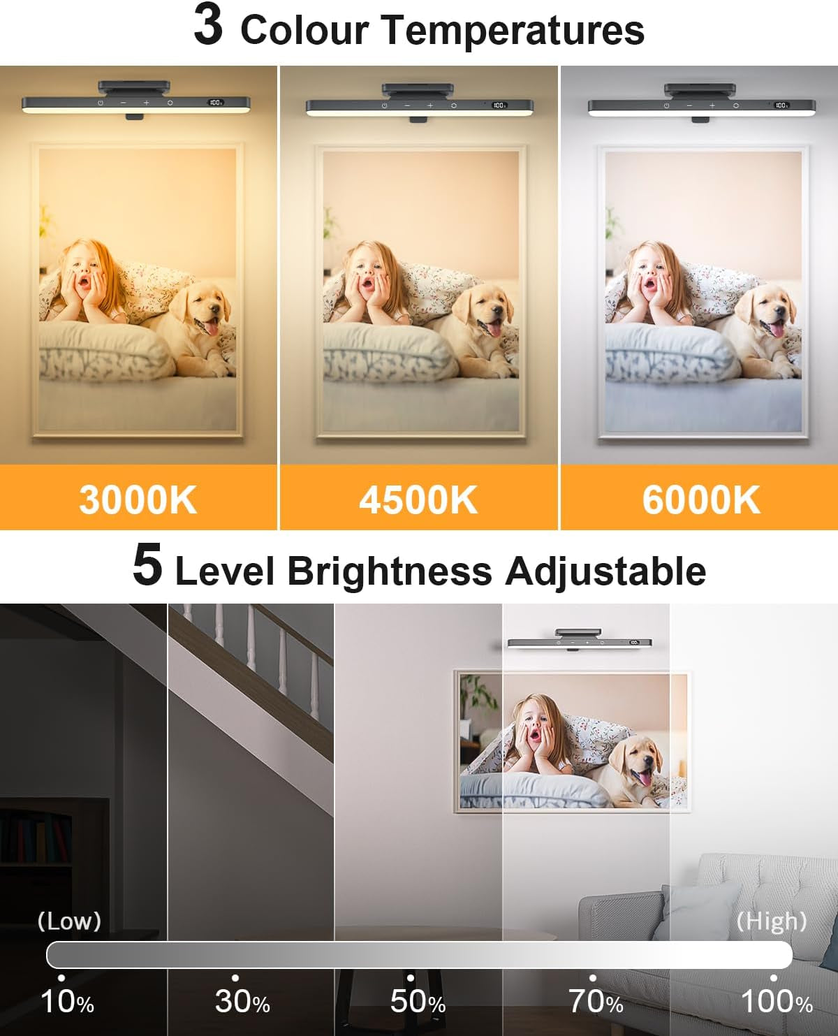 WILLED 3W Picture Lights for Wall, Rechargeable Battery Operated Picture Light, Wireless Wall Light with Remote, Dimmable & Timer Art Lighting for Paintings Wireless, Magnetic Gallery Light, Black