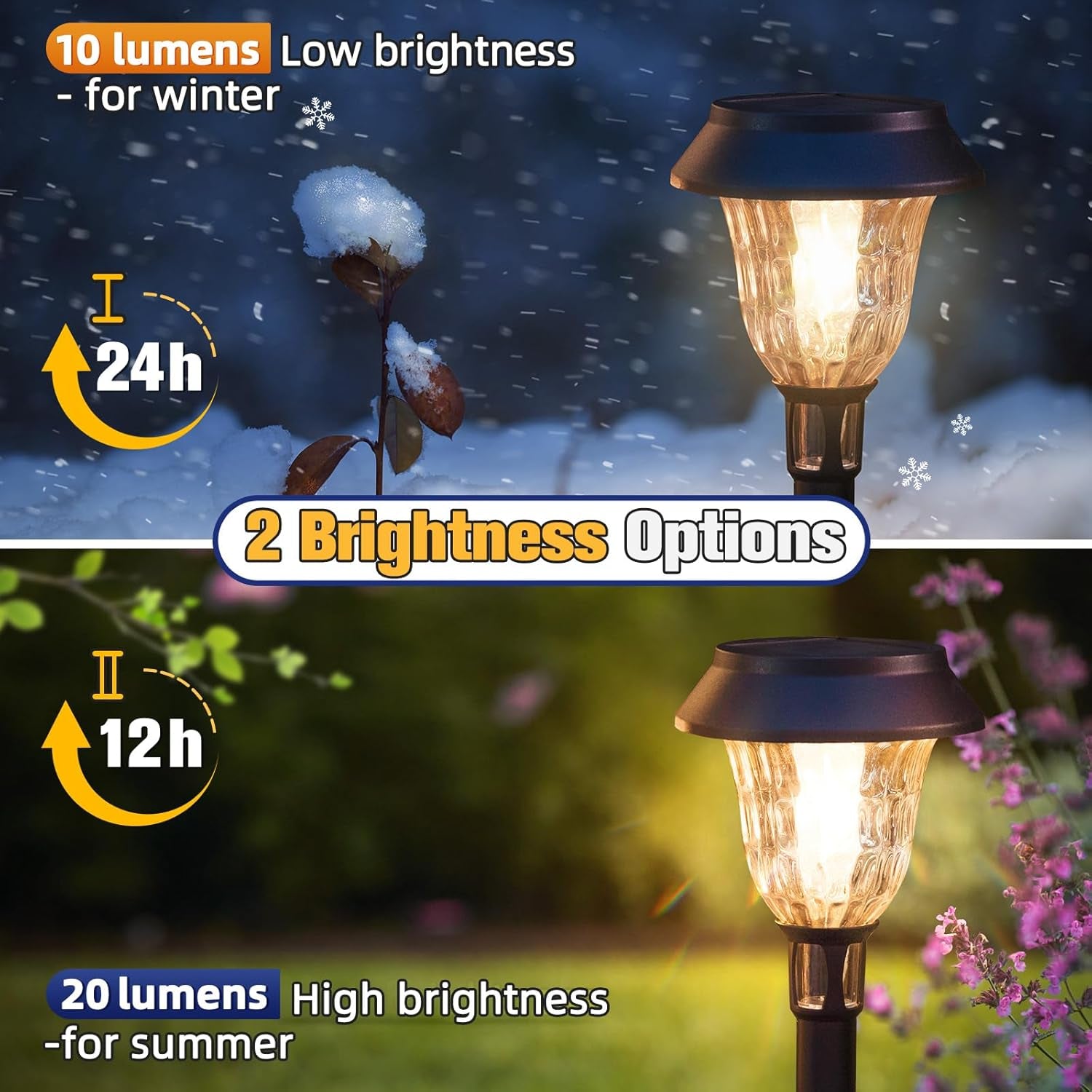 APONUO 8 Pack Solar Pathway Lights Outdoor Waterproof,Ip65 Solar Walkway Lights with Auto On/Off and 2 Lighting Modes,Outdoor Landscape Lighting for Yard Garden Pathway Walkway Driveway