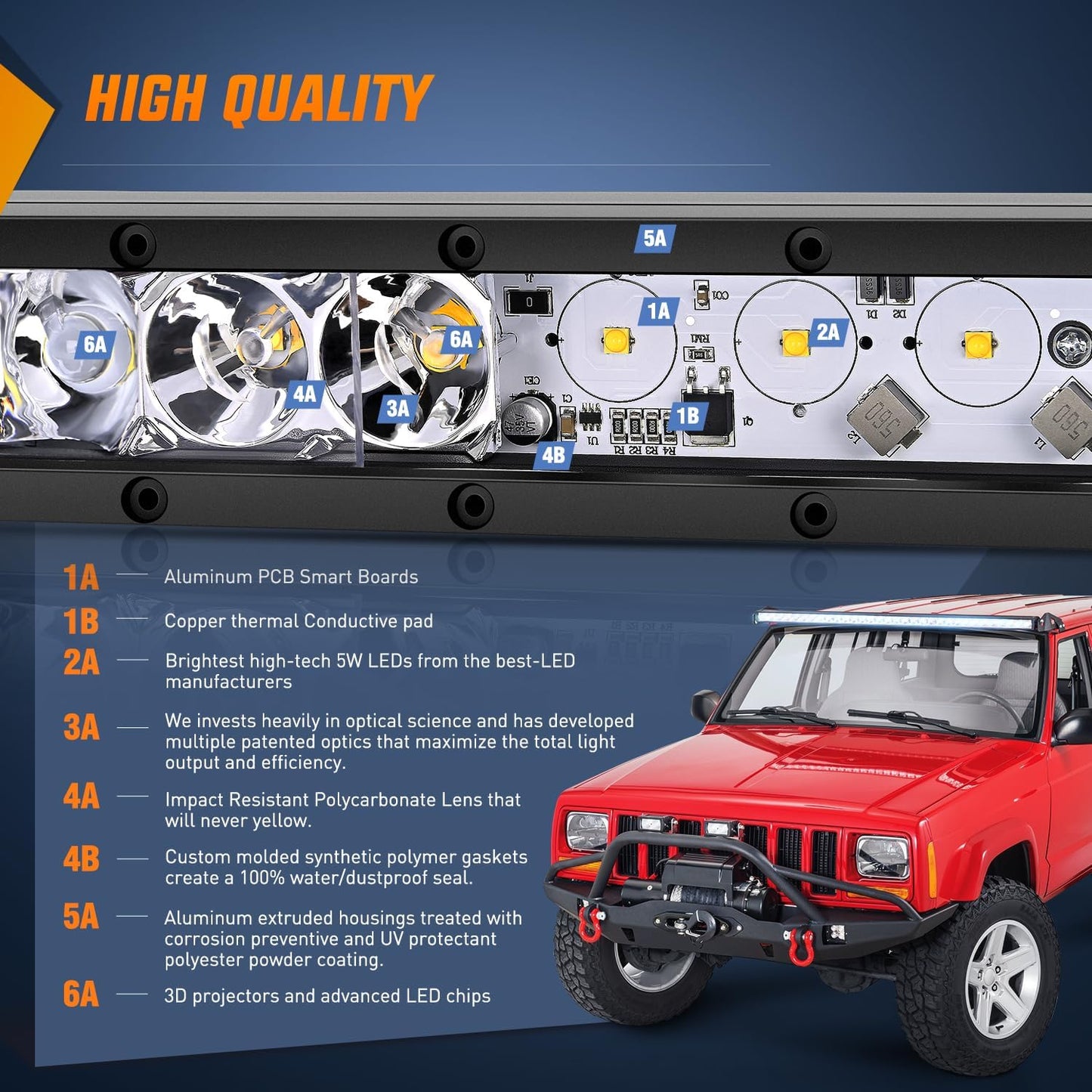 Nilight - 40007C-A 51Inch 250W Super Slim Spot Flood Combo Bar Driving Fog Single Row off Road LED Lights-2 Style Mounting Brackets, White