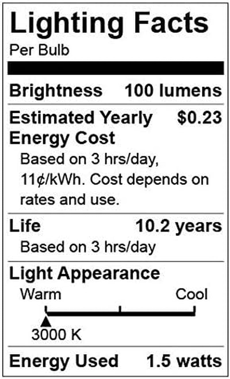 Taysing LED Spot Light Indoor Picture Lights Art Lights Accent Lights Little Spotlight up Lights for Painting Picture Plants Jewelry Showcase Model Display Shelves(Soft White-2 Pack Push Switch)