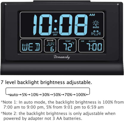 Dreamsky Alarm Clocks for Bedrooms with Battery Backup, Auto Set Digital Clock with Date and Day of Week, Temperature, USB Port, Auto DST, Dimmer, 12/24H