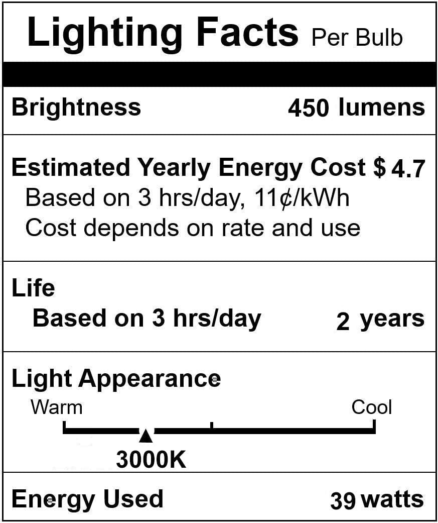 Vinaco PAR20 Halogen Light Bulbs, 6PCS 39W PAR20 Halogen Dimmable, 3000K Warm White, High Brightness PAR20 Flood 39W 120V 480 Lumens Equivalent PAR20 50W 120V, PAR20 E26 Medium Base for Track Lights