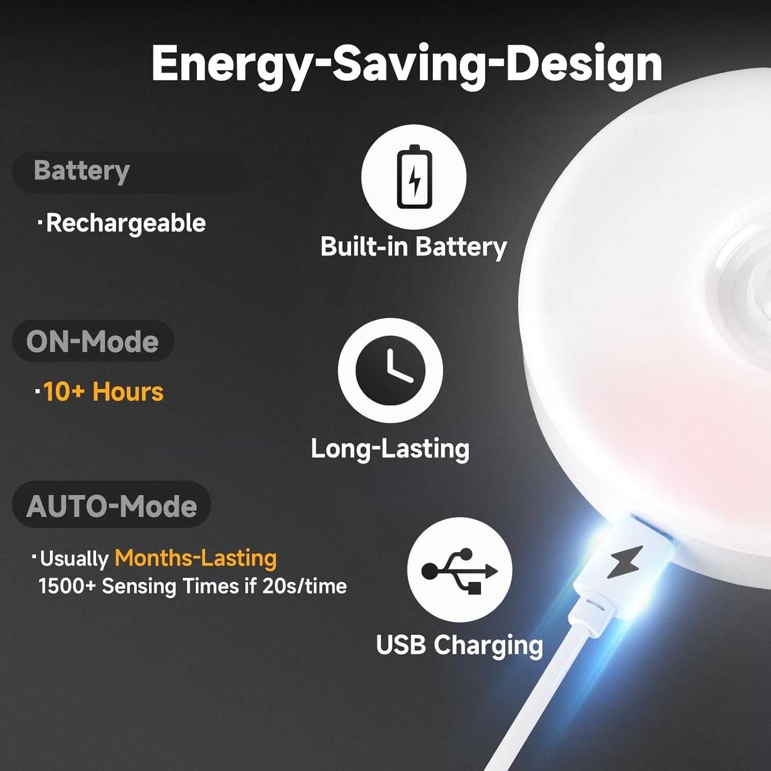 Improved LED Rechargeable Motion Sensor Light Indoor, Long-Lasting Battery, Closet Lights Motion Sensored, Motion Sensor Night Light, Puck Lights for Closet, Cabinet, Kitchen - Cool 2Pack