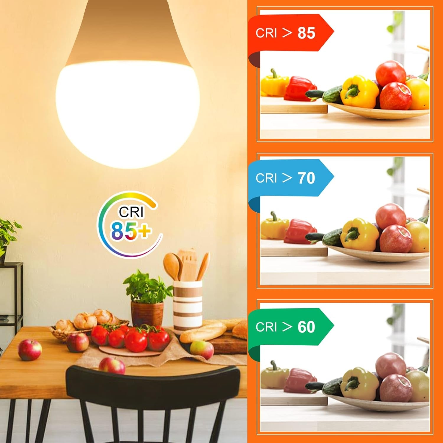 Sailstar A15 Ceiling Fan Light Bulbs, E12 Base, 6Watt (60-Watt Replacement), Soft White 2700K, Non-Dimmable, Candelabra Base LED Light Bulb, 6 Pack