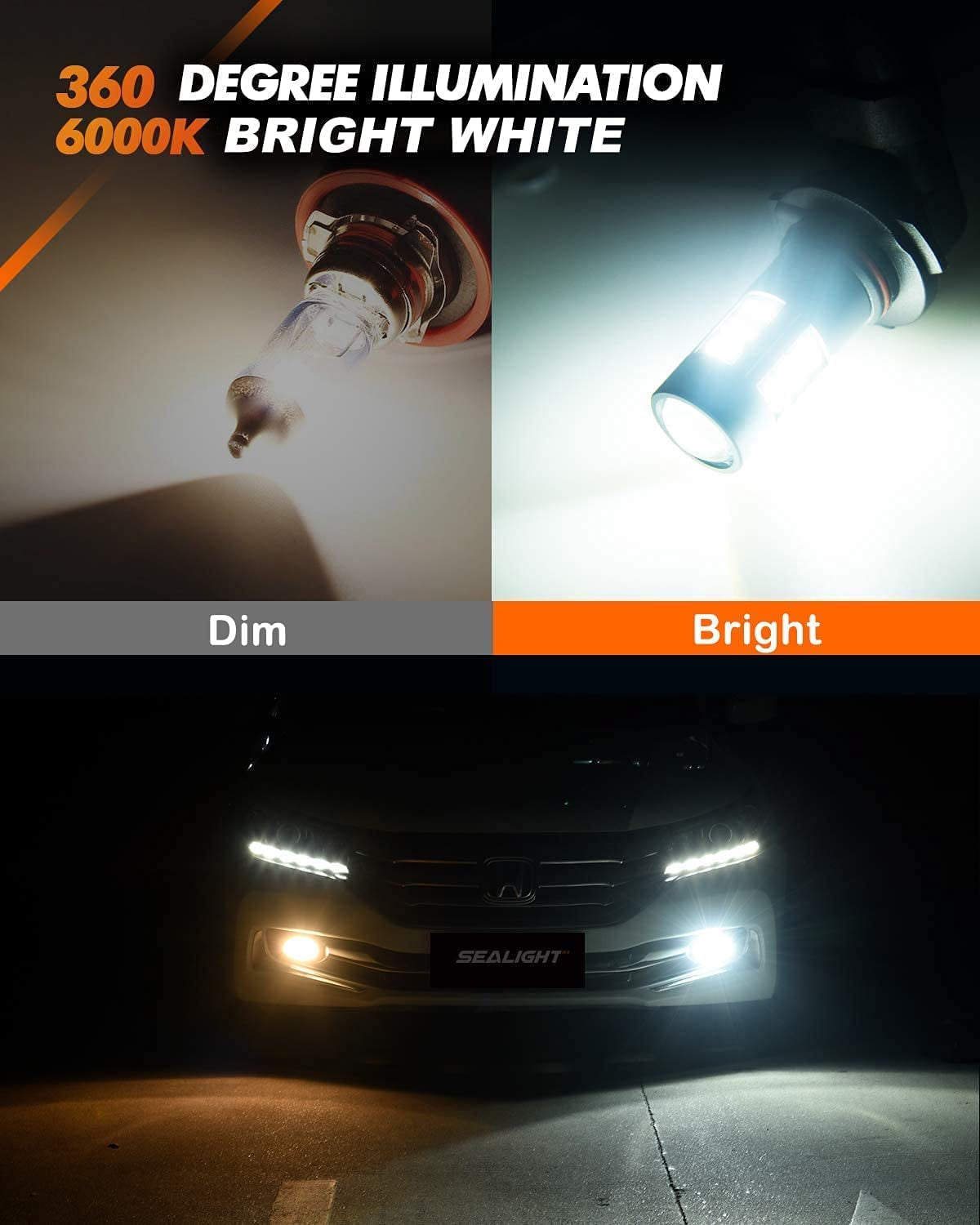 SEALIGHT H10/9145/9140 LED Fog Light Bulbs, 6000K Xenon White, 27 SMD Chips, 360-Degree Illumination, Non-Polarity, Pack of 2