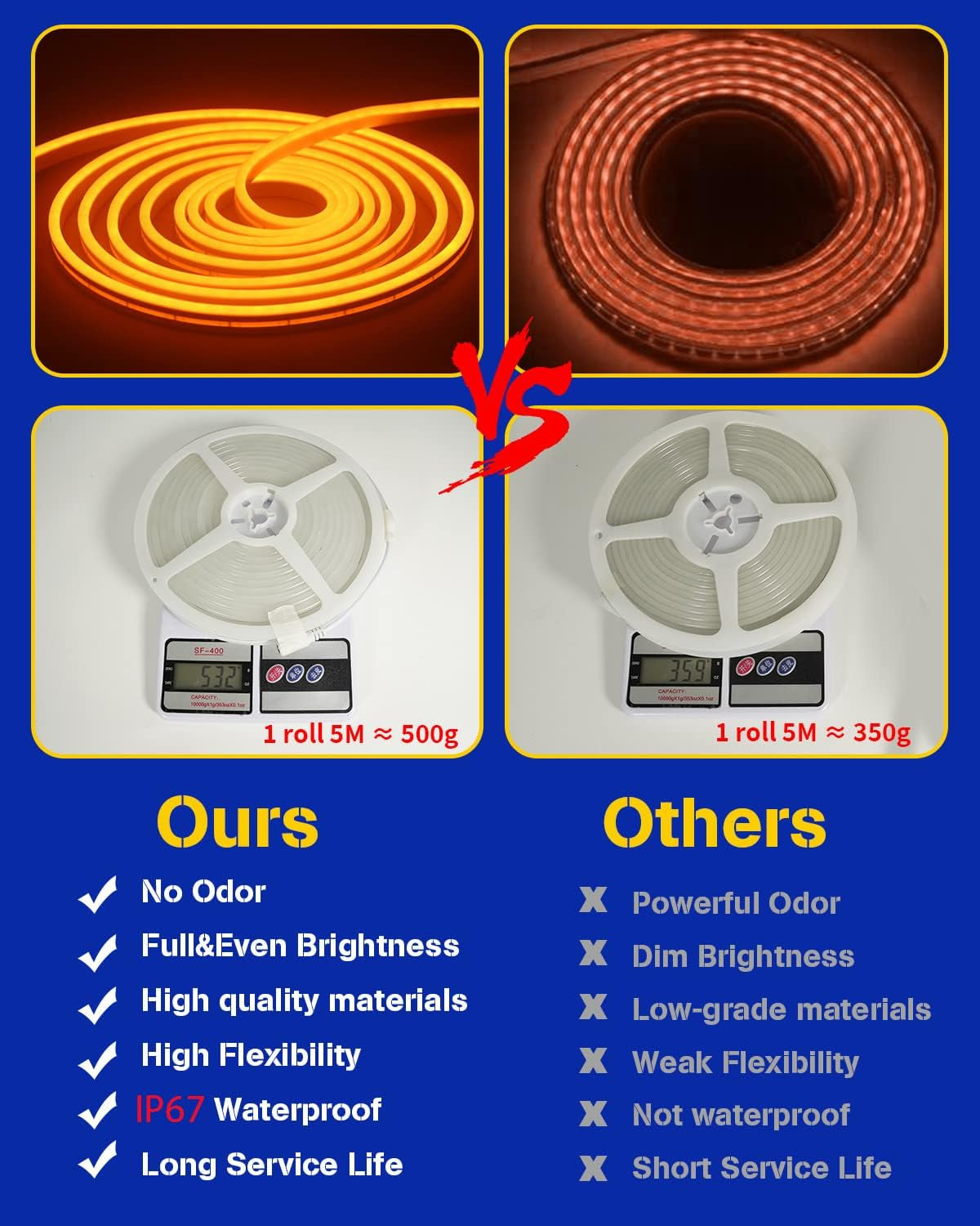 Orange Neon LED Strip Light, DC 12V 600 SMD2835 LED Neon Rope Lights,Upgraded 16.4Ft/5M Led Light Strips Flexible Waterproof for Indoor/Outdoors Home Decoration/Diy