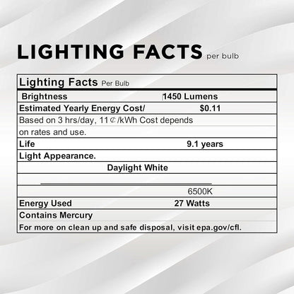 SLEEKLIGHTING 27 Watt T5 Quad Tube CFL 4 Pin Gx10Q-4 Base Light Bulb 6500K 1450Lm - Compact Fluorescent -Daylight White Light (2 Pack)