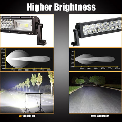 LED Straight Light Bar,32Inch459W +4Pcs 72W Led Pods Tri Row Lens Flood Spot Combo Beam Led Driving Lights Super Bright off Road Lights with Wiring Harness for Trucks UTV ATV Boat