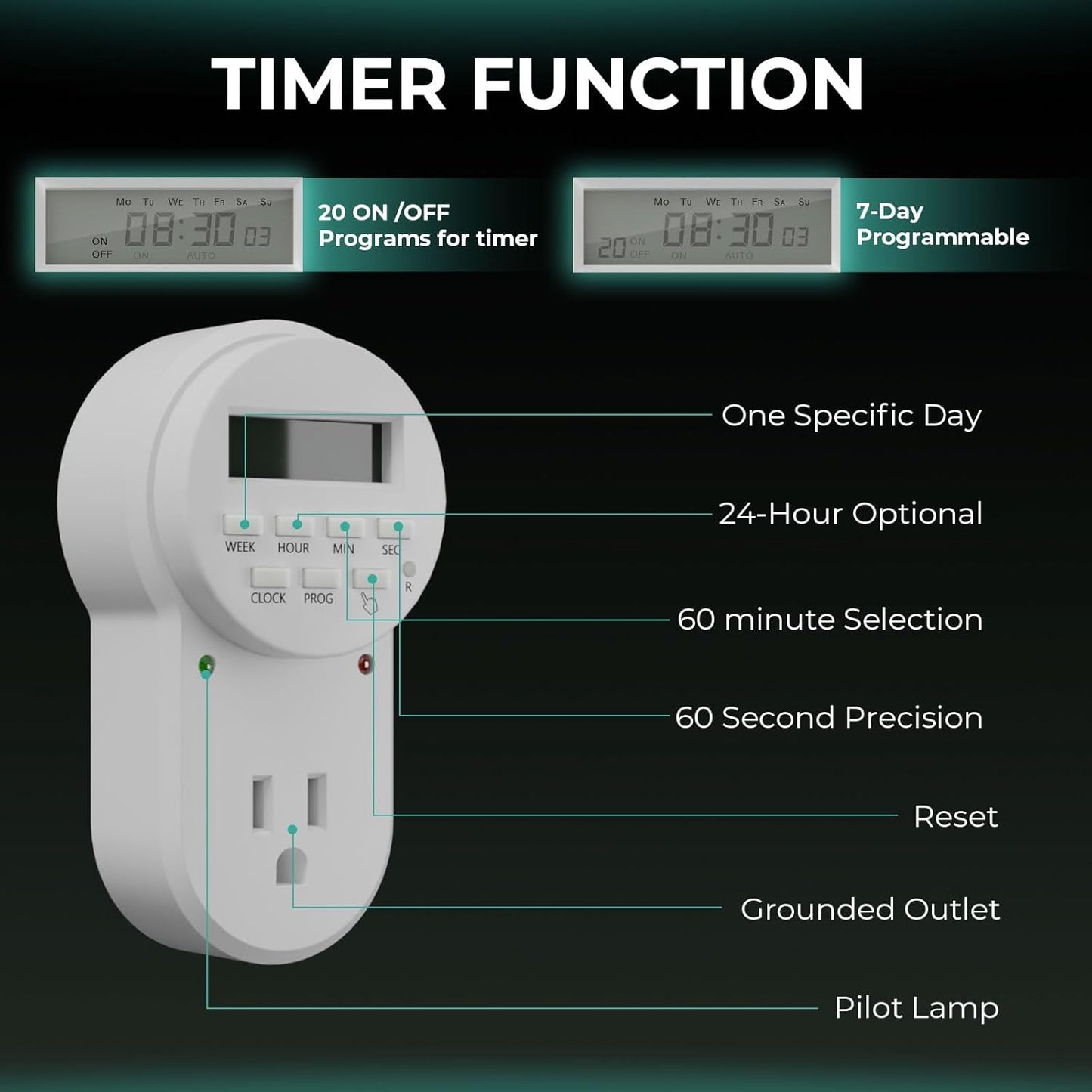 MARS HYDRO 7 Day Programmable Digital Outlet Timer for Grow Light, 20 On/Off UL Listed Heavy Duty Plug-In Outlet Timer with Countdown Setting for Grow Tent Kit, Inline Fan, Clip on Fan.