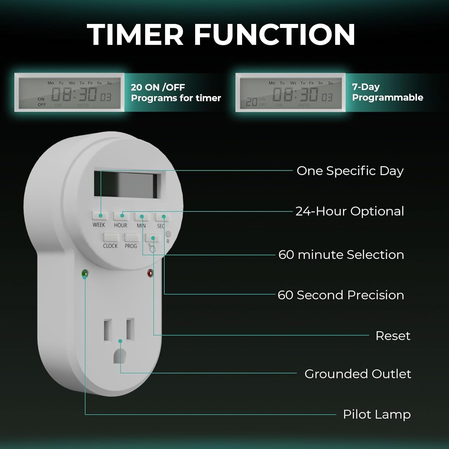 MARS HYDRO 7 Day Programmable Digital Outlet Timer for Grow Light, 20 On/Off UL Listed Heavy Duty Plug-In Outlet Timer with Countdown Setting for Grow Tent Kit, Inline Fan, Clip on Fan.