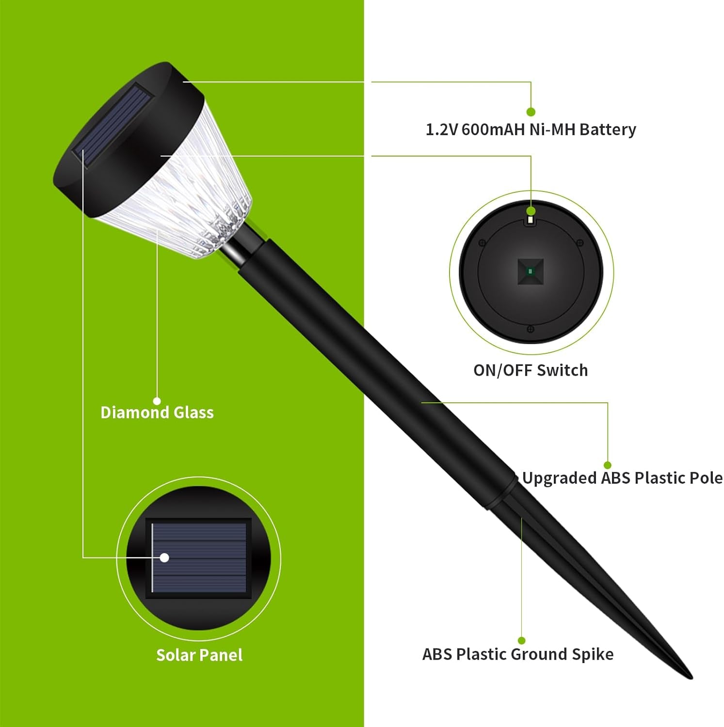 Solar Pathway Lights Waterproof: 8Pack Solar Lights Outdoor Garden Lights Auto On/Off - Solar Lights for outside Landscape Lighting Decorative for Yard