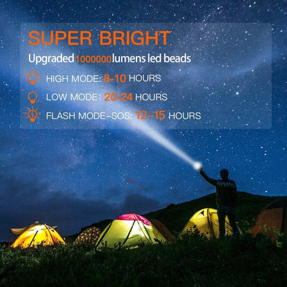 BUYSIGHT Rechargeable Spotlight,Spot Lights Hand Held Large Flashlight 1000,000 Lumens Handheld Spotlight Lightweight and Super Bright Flashlight (Aluminium_Alloy Black)