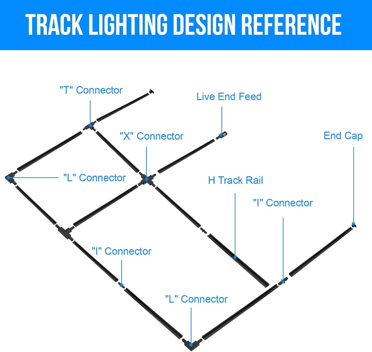 H Track Lighting Rails Kit H Type Track Rails Compatible with Single Circuit 120V H Style Track System for H LED Track Lighting Heads(Black, 13.2Ft)