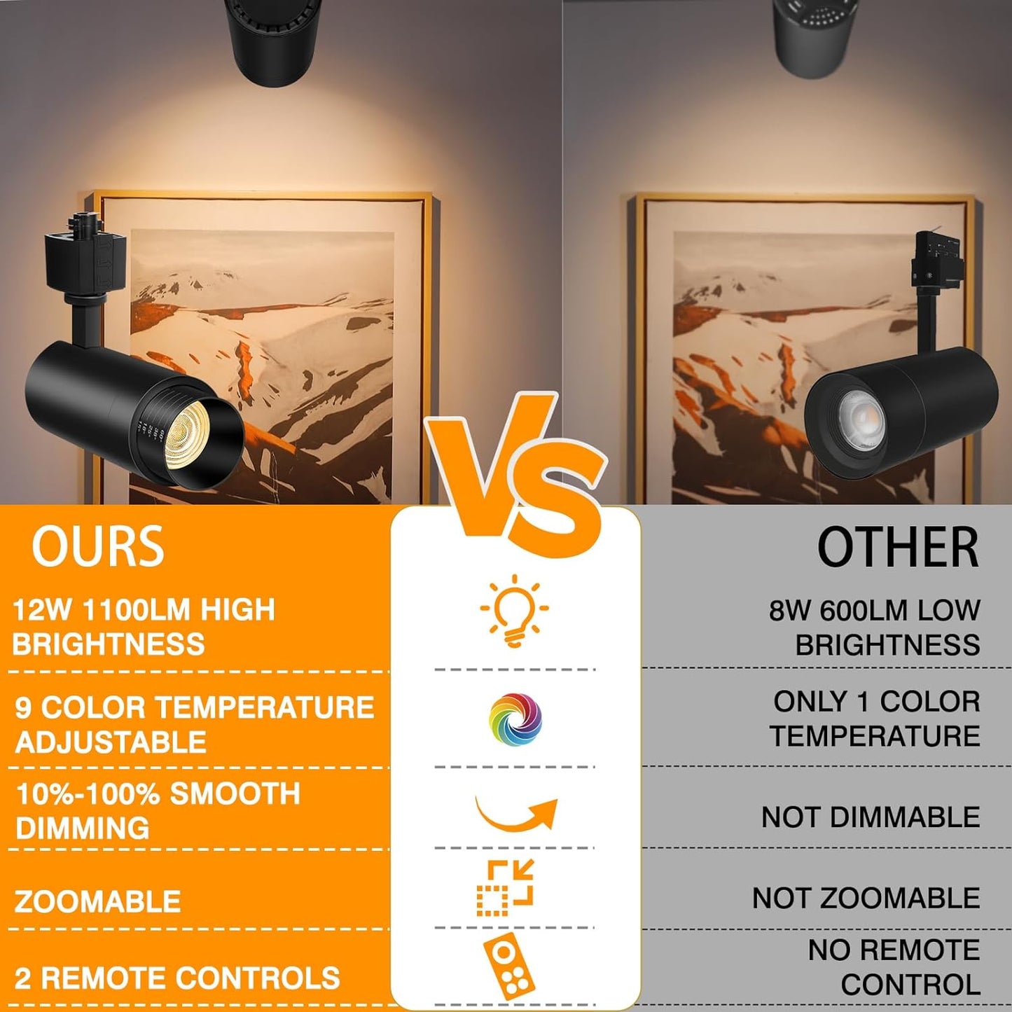 【2024 Upgraded】9-Cct 12W Zoomable LED Track Light Heads Dimmable with Remote H Track Lighting Bright Ceiling Spotlights 2700K/3000K/3500K/4000K/5000K/6000K,15°/18°/25°/38°/60° 1100Lm Black 8 Pack