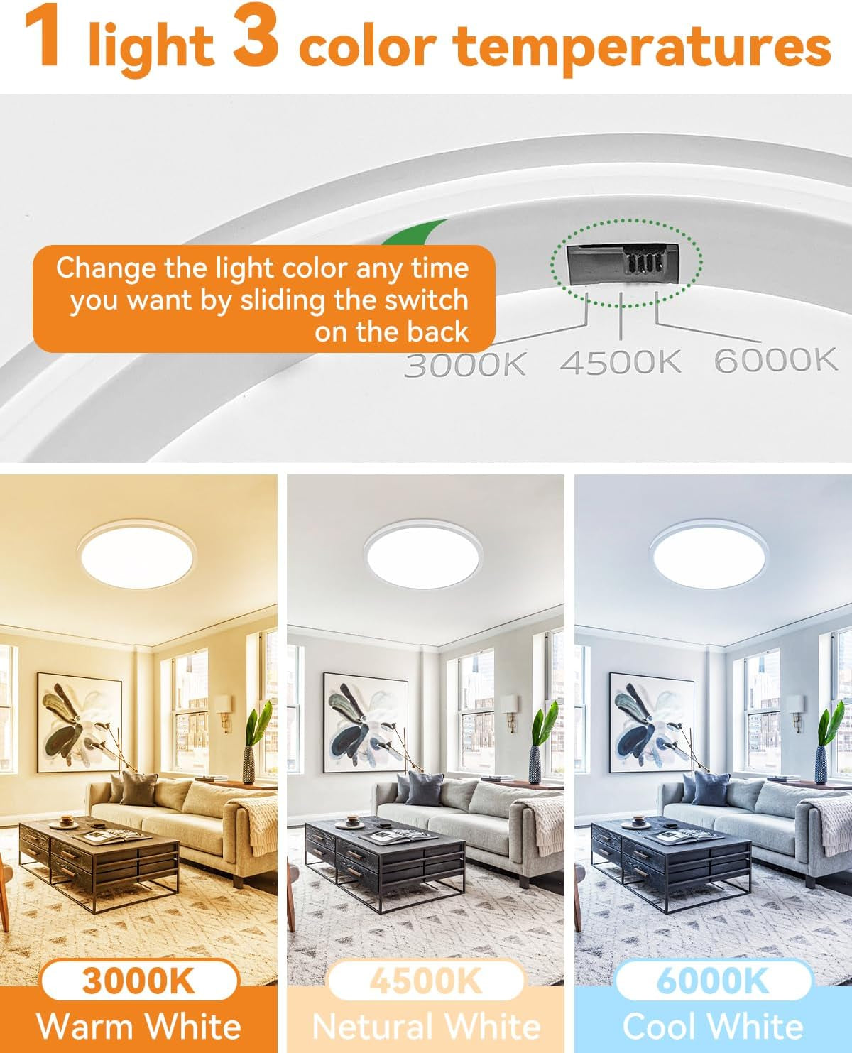 4PACK LED Flush Mount Ceiling Light Fixture White, 9Inch 24Watt, 3000K/4500K/6000K LED Ceiling Light, Ultra Slim Flush Mount LED Ceiling Lamp for Bedroom, Living Room, Kitchen, Hallway,Not-Dimmable