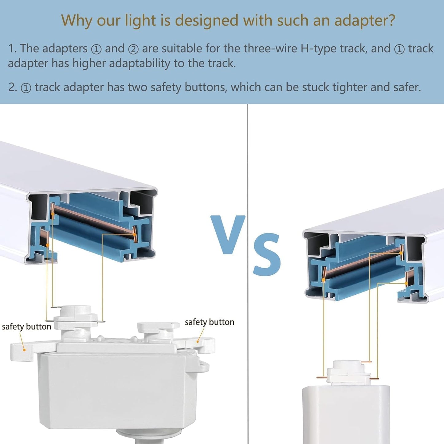 Ultra-Bright H Type Track Lighting Kit with 13.1 FT Track Rails, 12 Heads 3000K Warm White 20W 2400Lm, Dimmable Plug in LED Track Lights Modern Indoor Spotlight Fixture