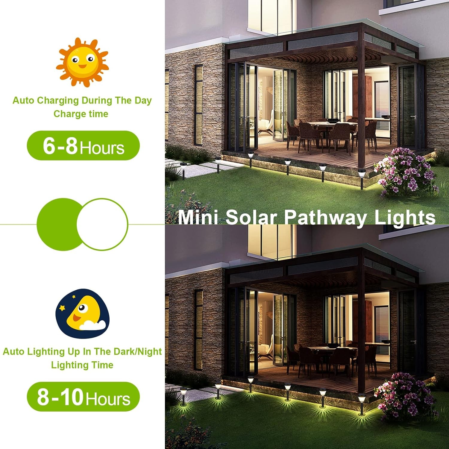 Solar Pathway Lights Waterproof: 8Pack Solar Lights Outdoor Garden Lights Auto On/Off - Solar Lights for outside Landscape Lighting Decorative for Yard