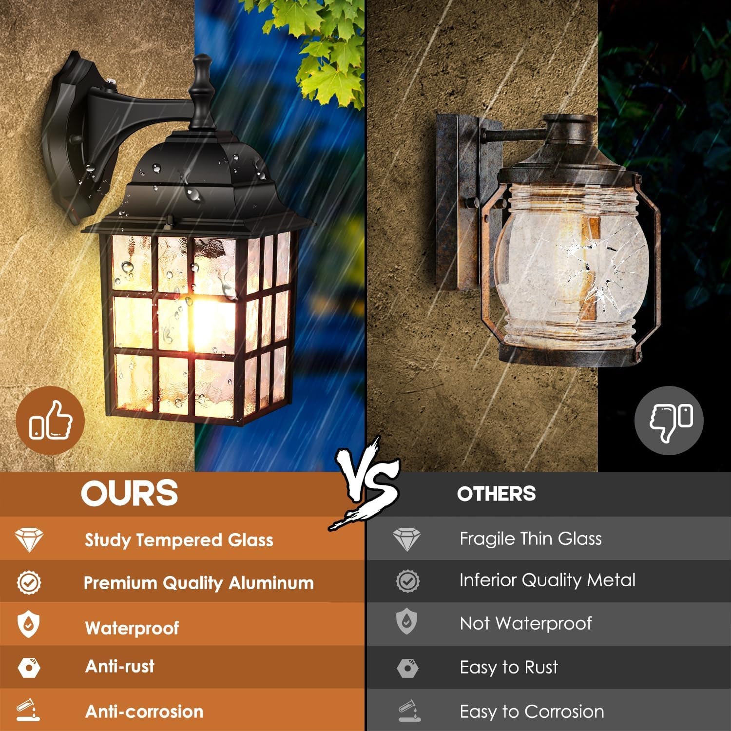 Brightever 2-Pack Dusk to Dawn Outdoor Wall Lantern, Exterior Light Fixtures Wall Mount with Photocell Sensor, Black Wall Light Waterproof, Waterfall Glass outside Wall Sconce for Porch House Garage