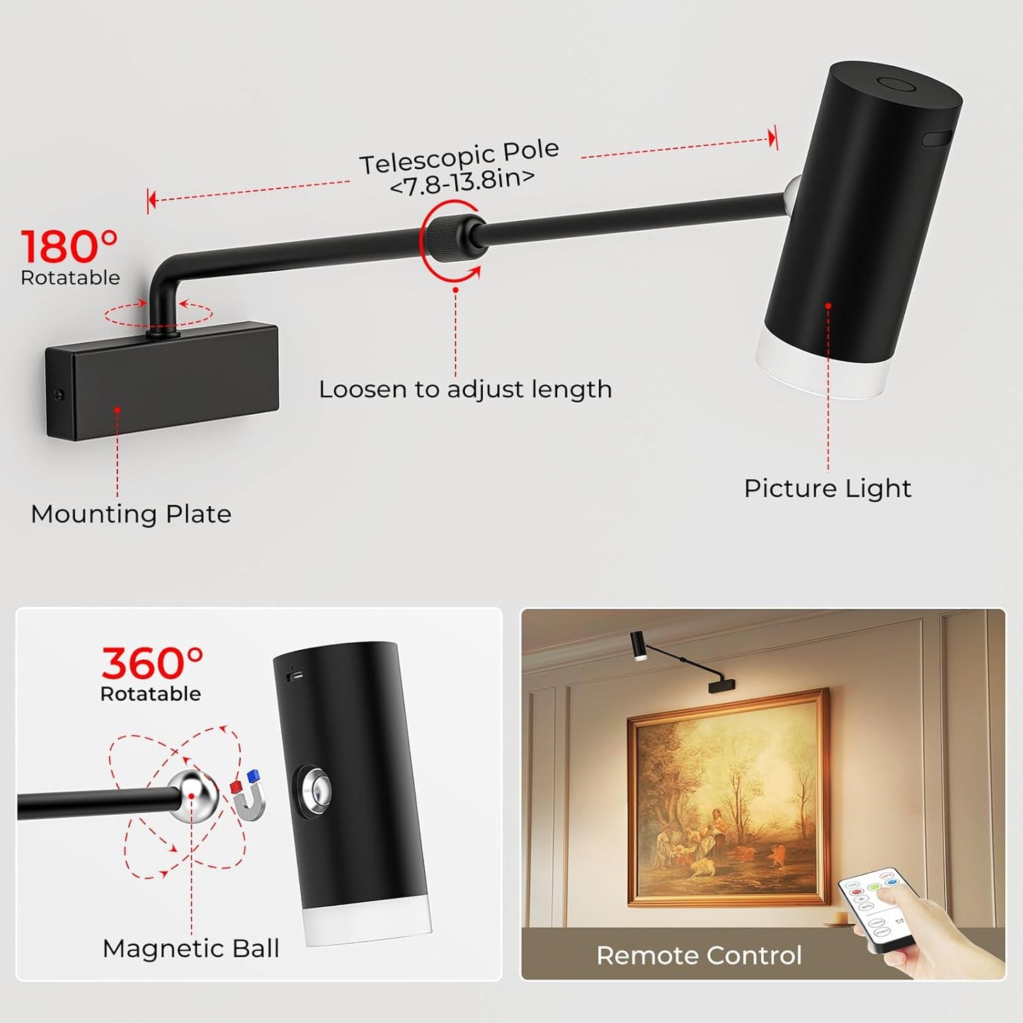 PESUTEN Battery Operated Picture Light, Adjustable Length Wireless Art Light for Paintings CCT Dimmable Rechargeable Picture Light with Remote Control for Gallery Reading Dartboard Bathroom