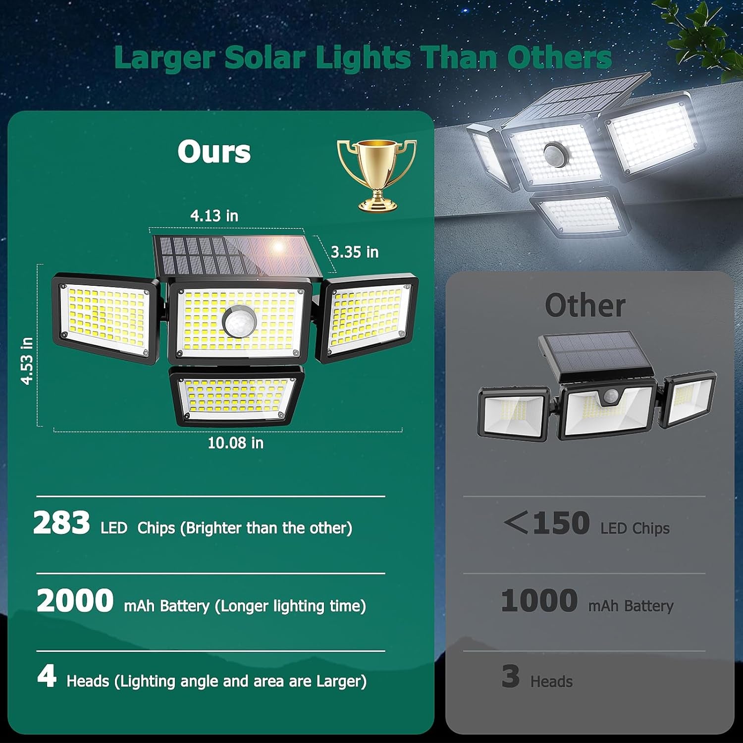 3000LM Solar Lights Outdoor, 4 Adjustable Heads Solar Motion Sensor Lights with 283 LED, IP65 Waterproof Solar Security Wall Lights, Remote Control Flood Lights for Graden, Outside, Backyard 2 Pack